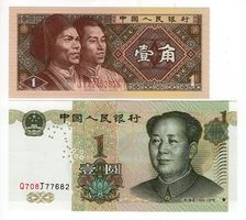 Bank of China - Yuan/Jiao - UNZ