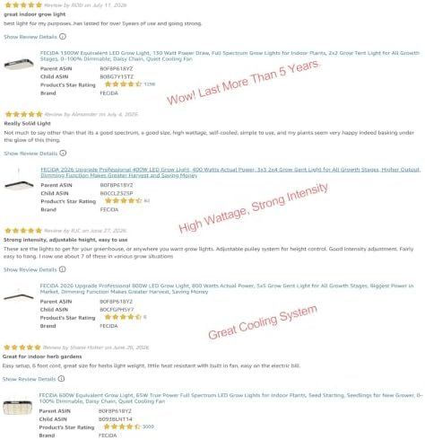 Lampen: LED Pflanzenlampe 65W dimmbar Vollspektrum – Neu und originalverpackt aus Hundwil von pac_6jh8 3
