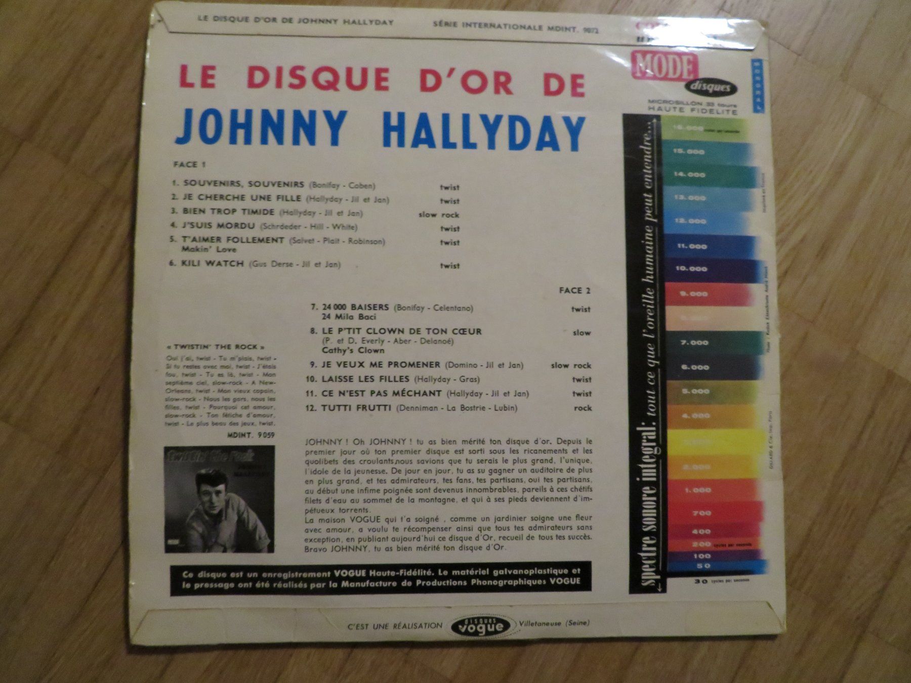 Dischi in vinile: JOHNNY HALLYDAY LE DISQUE DOR – Usato da Zürich venduto da max_cp5f 1