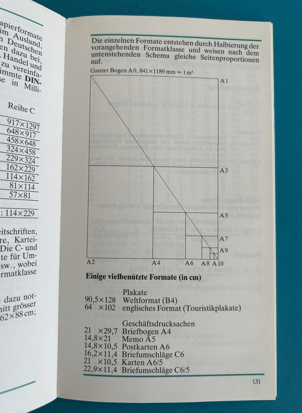 Libri: HANDBUCH PAPIER – Usato da Zürich venduto da Domus09 8