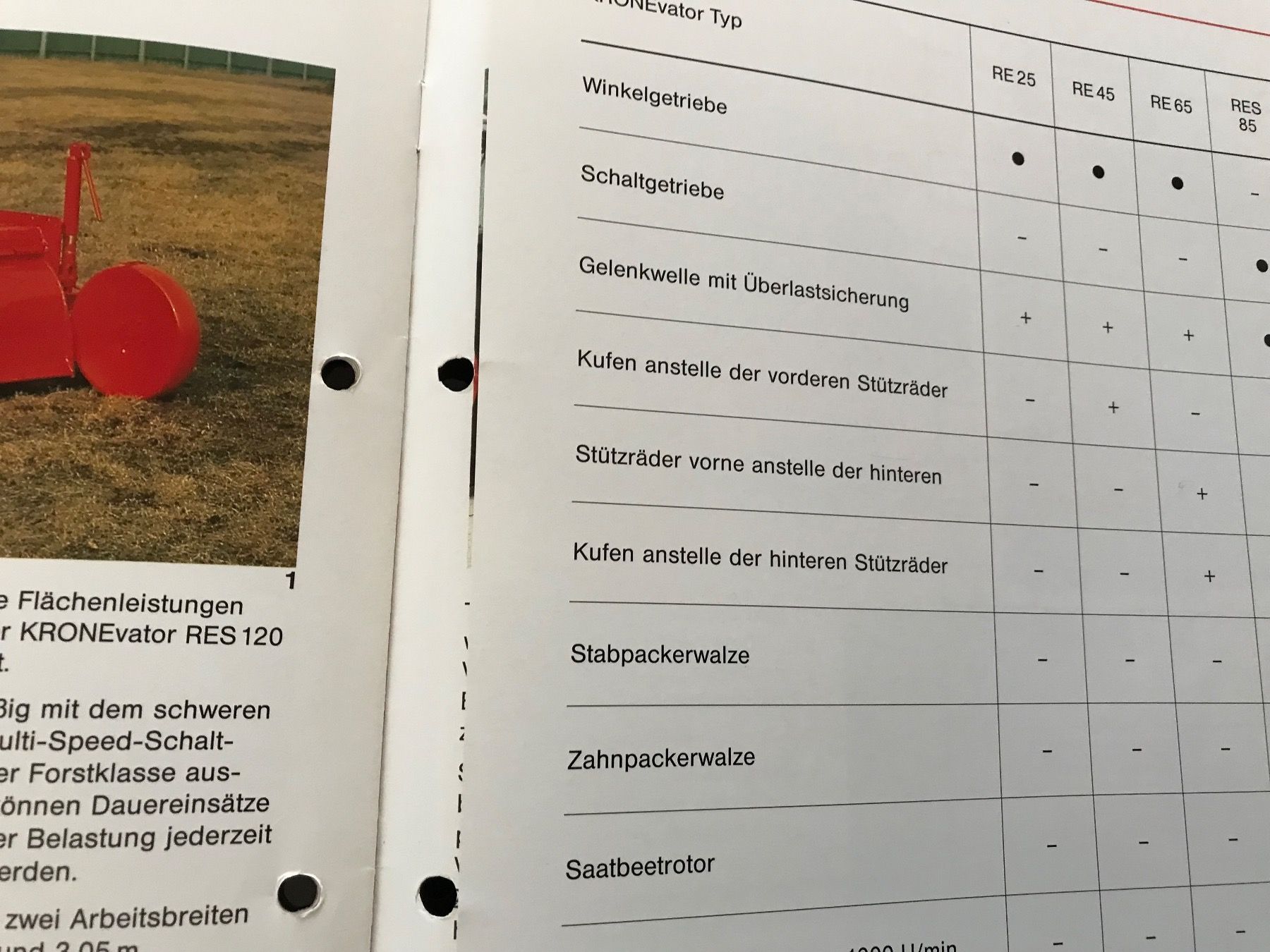 Dokumente: Krone Prospekt – Gebraucht aus Balterswil von Jeko1967 5