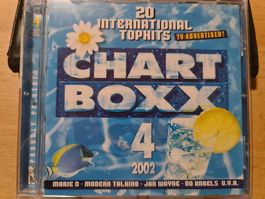 Chart Box 4 2002