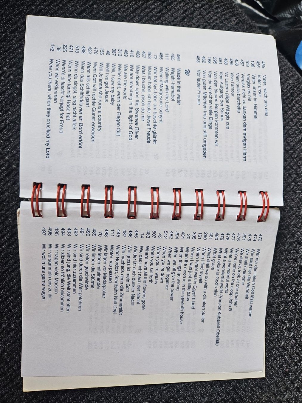 Libri: kleines Cavayom – Usato da Wikon venduto da Nouli01 1
