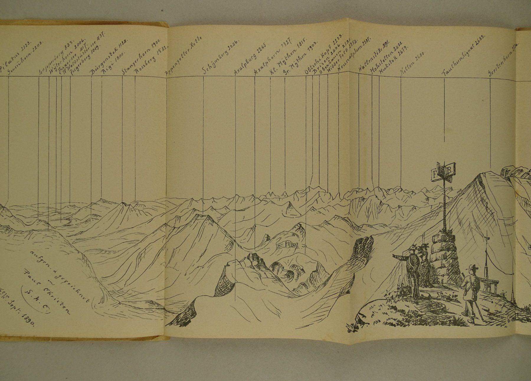 Incisioni: PANORAMA FAULHORN, 1890, BERN – Usato da Grüningen venduto da Kartensammler 4