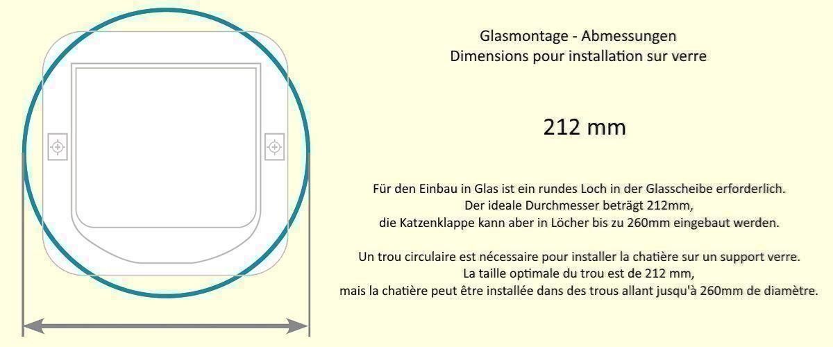 Chatières: SureFlap Mikrochip Katzenklappe (weiß) – Neuf avec emballage d'origine à Bottighofen par zaap 8