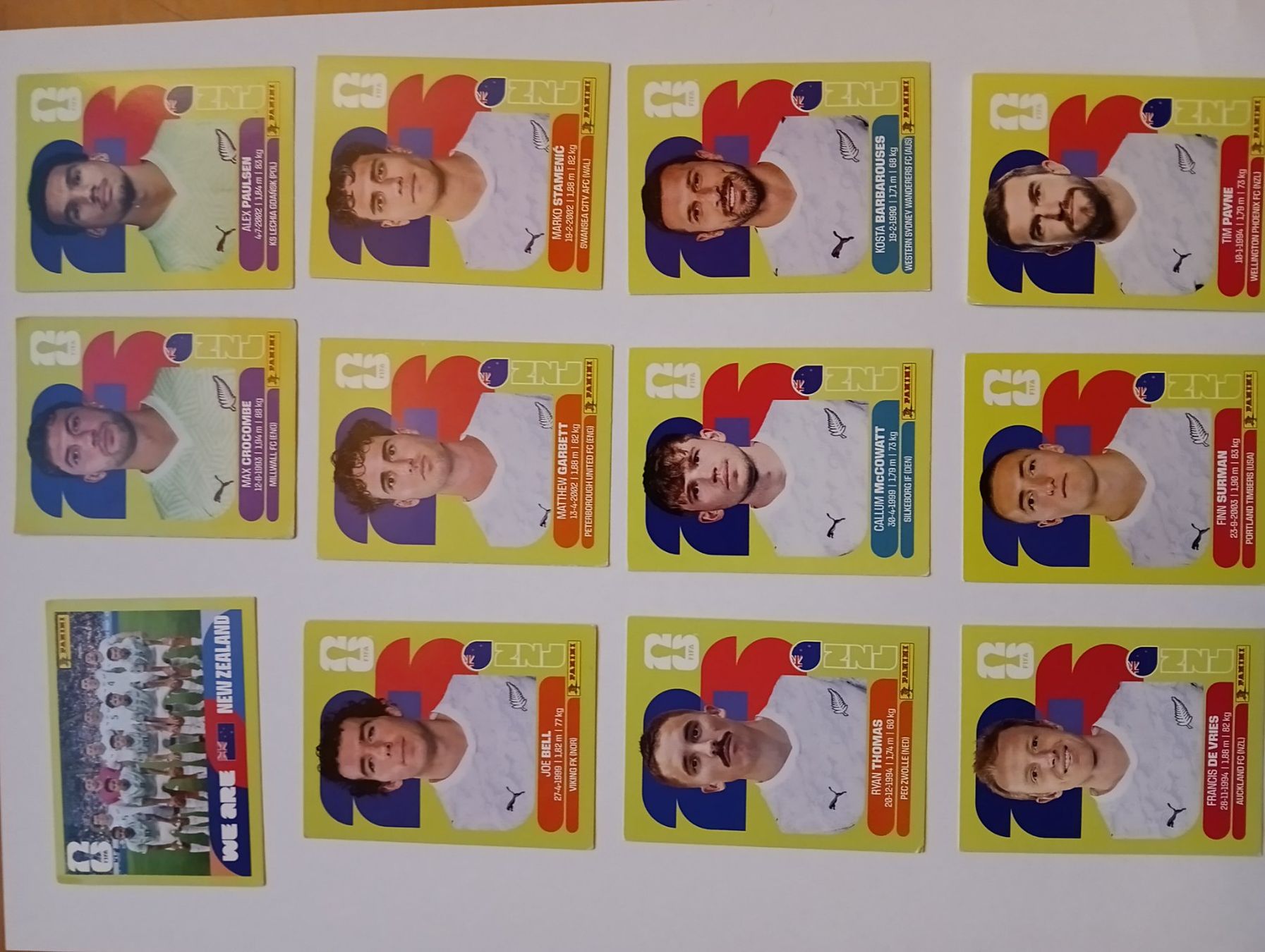 Panini Carte collezionabili: Panini 2026 Neuseeland – Nuovo (secondo la descrizione) da Wetzikon ZH venduto da stekun84