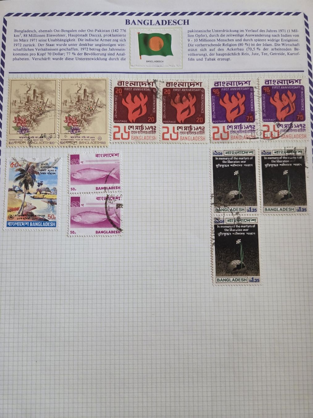 Tutti i francobolli: Exotische Briefmarken Divers – Usato da Riehen venduto da str_2msn