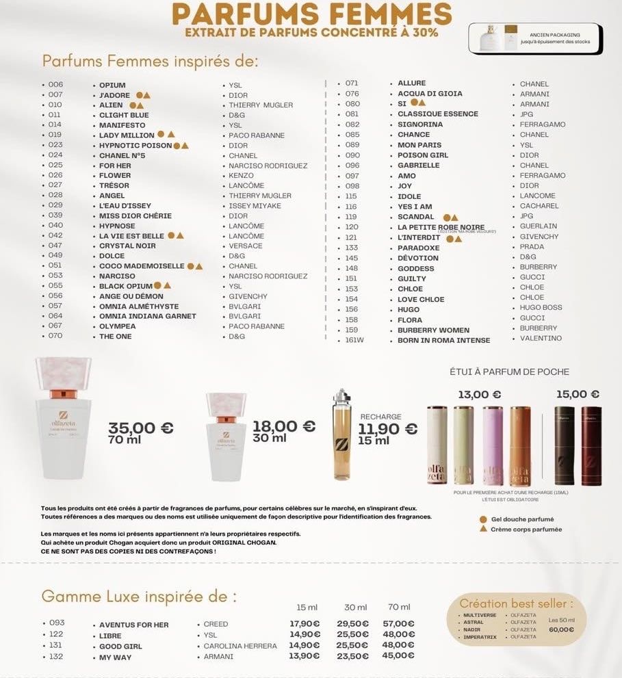 Chogan Parfums & Eau de Toilette: Parfum chogan – Neuf avec emballage d'origine à Courrendlin par isa_8t5z 2