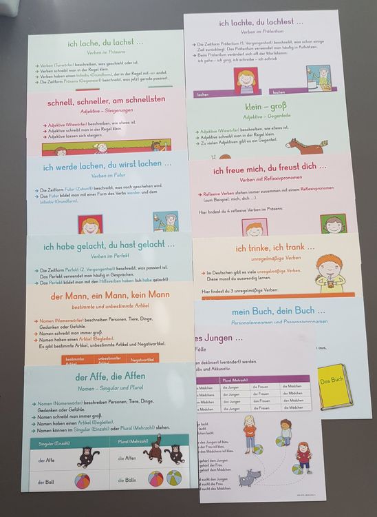 Schulmaterial Deutsch/DaZ 12 Lernplakate Grammatik Ver. Ruhr | Kaufen