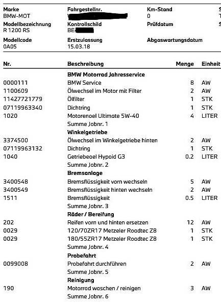 BMW Altro: Geliebte BMW R 1200 RS – Usato da Bolligen venduto da xx_hannibal_xx 9