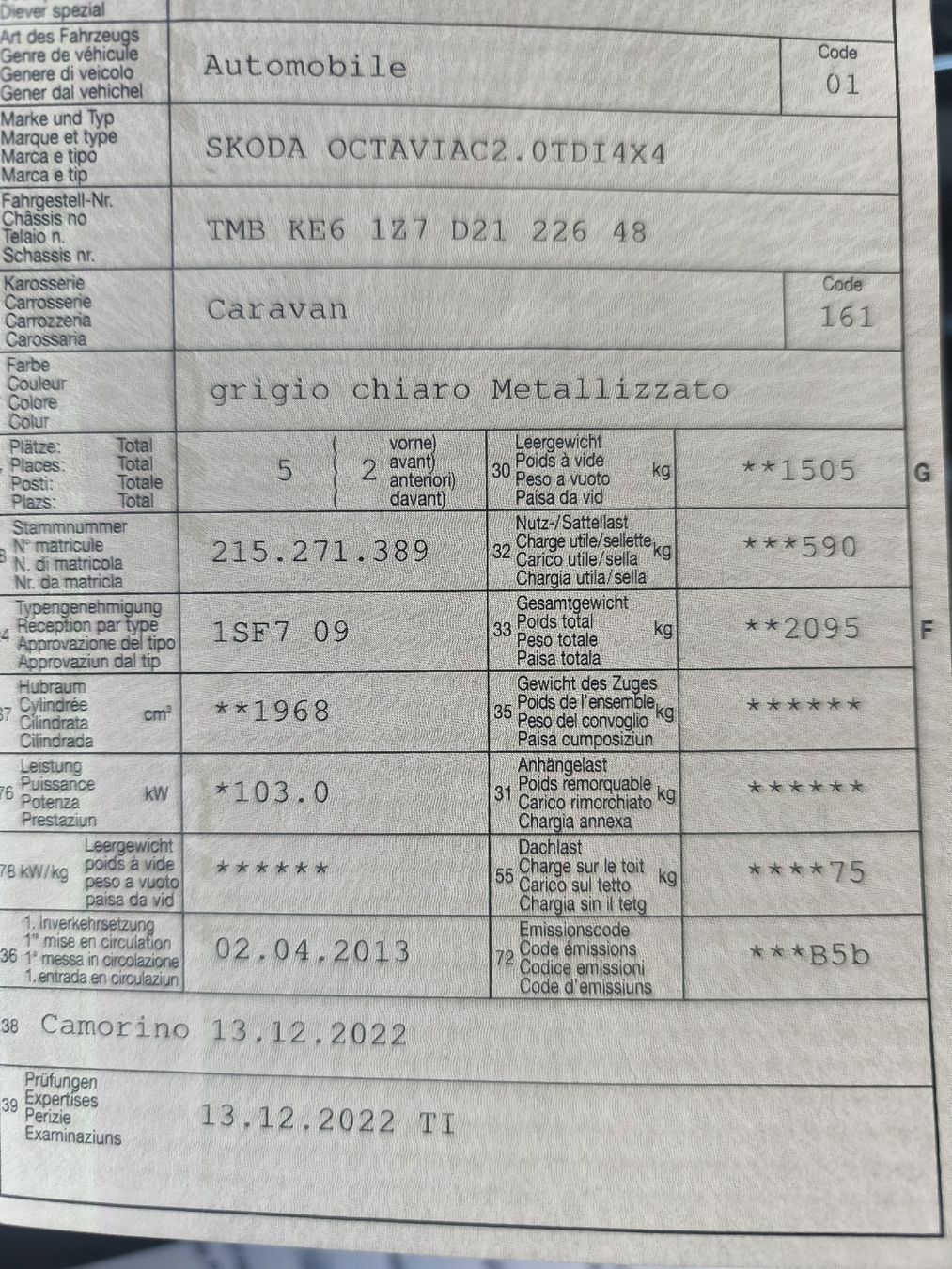 Skoda Automobili: skoda octavia 4x4  tdi – Usato da Caneggio venduto da ort_bpl7 3