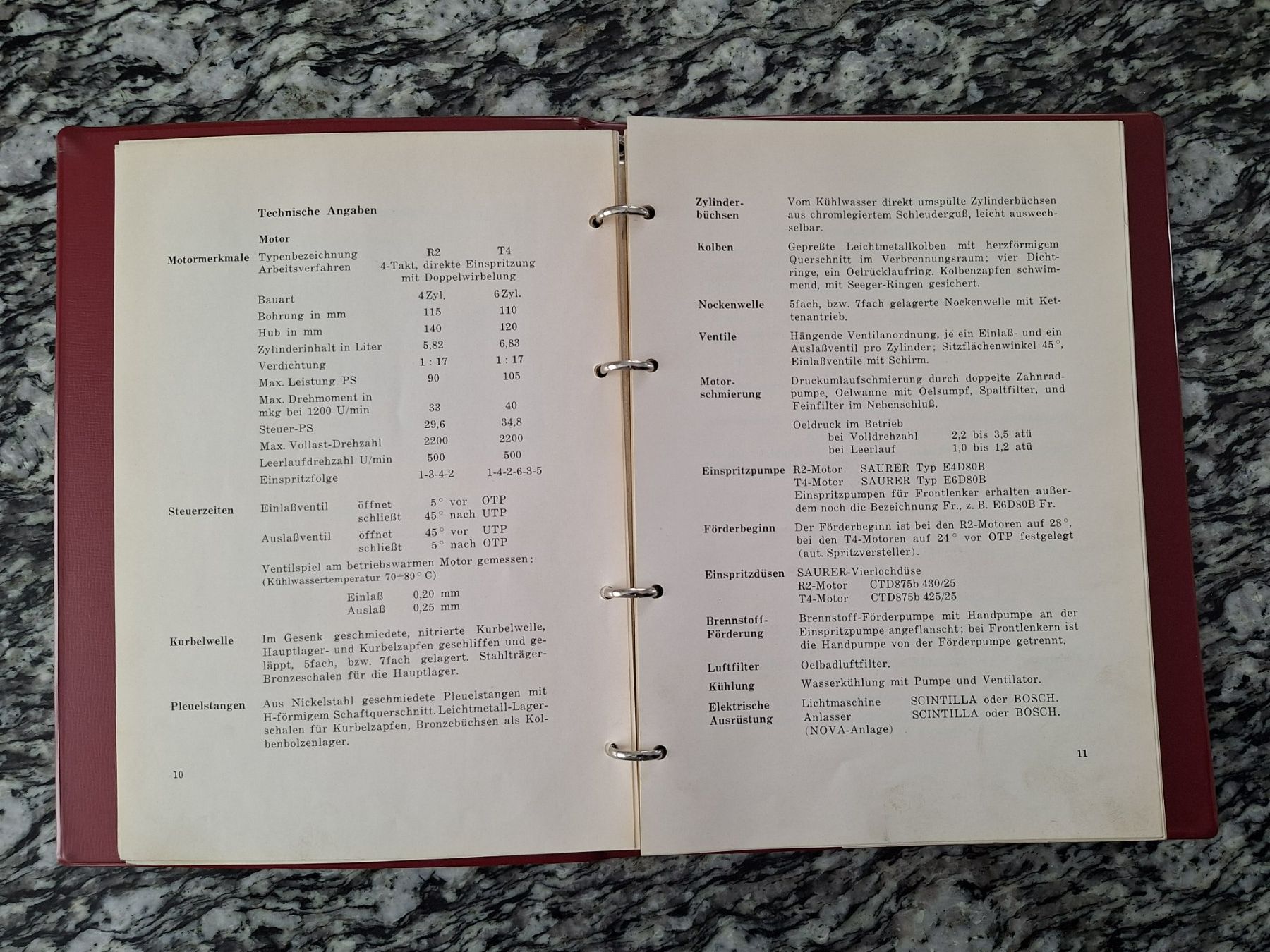 Documenti: Betriebsvorschrift, Berna 2US – Usato da Lohn-Ammannsegg venduto da Beo71 2