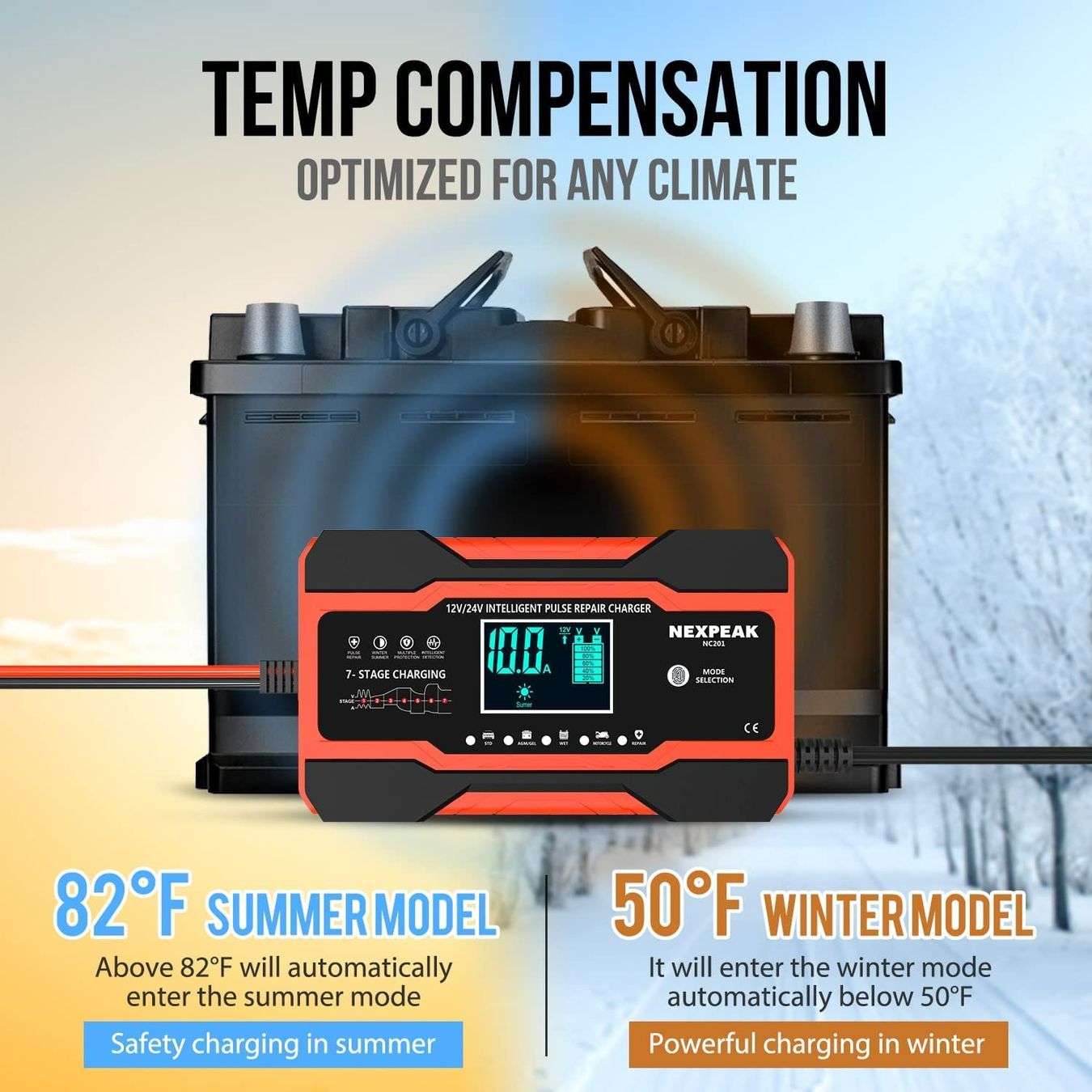 Caricabatterie: Top-Hit 10A Batterieladegerät, 12 24 Volt – Nuovo e nell'imballaggio originale da Grindelwald venduto da Hubel51 3