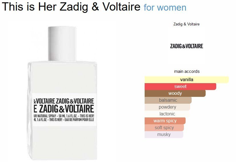 Zadig & Voltaire Profumi & Eau de Toilette: Zadig & Voltaire This is Her Sample/Probe 1-10ml – Nuovo (secondo la descrizione) da Marly venduto da springcloud247 2