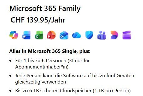 Microsoft Software: Microsoft 365 Family Lizenz – Usato da Hausen AG venduto da Viper74