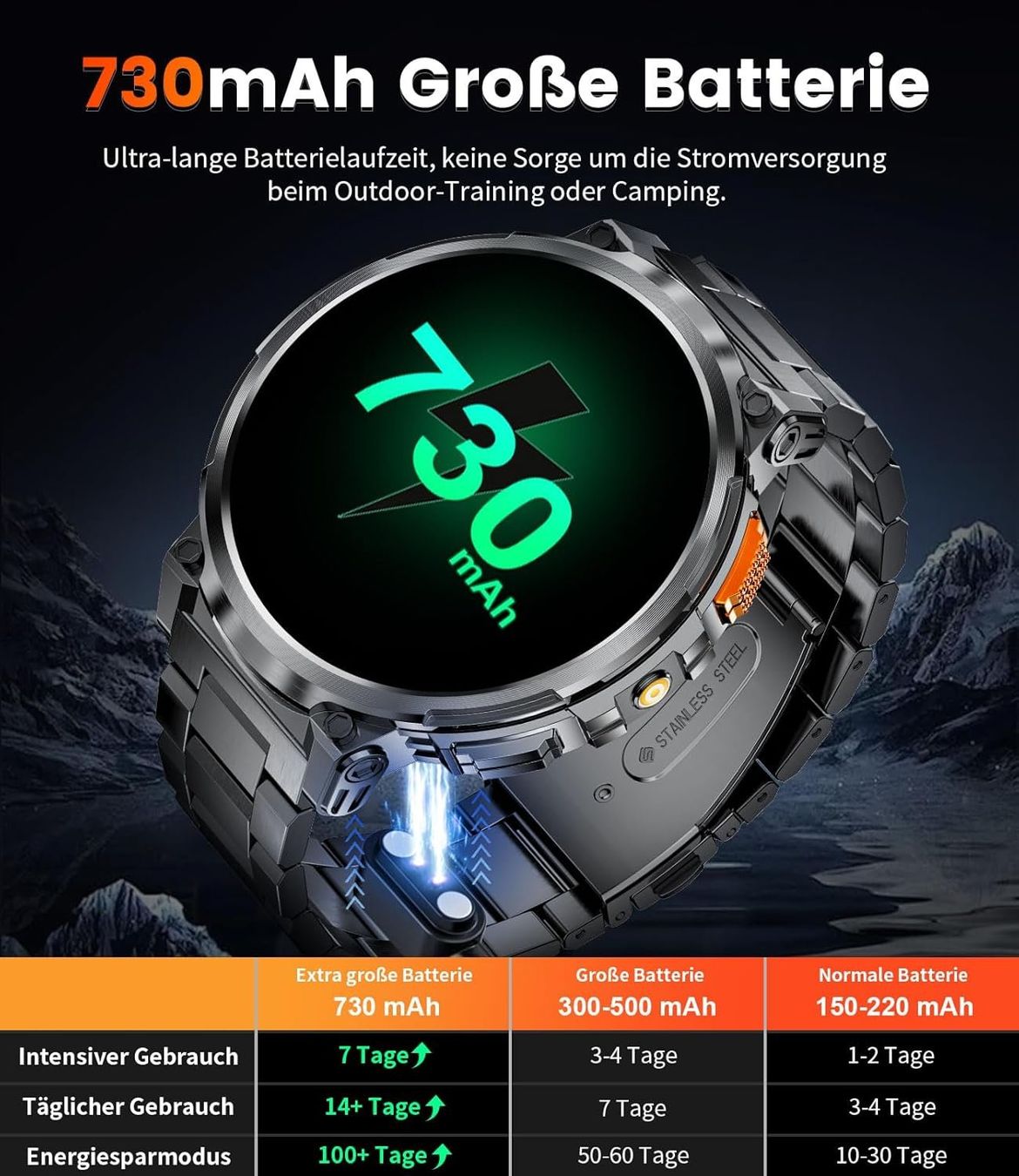 Smartwatch: Smartwatch Herren HD Großes Display mit 2 Armbändern – Nuovo e nell'imballaggio originale da Geneve venduto da Titi2008 3