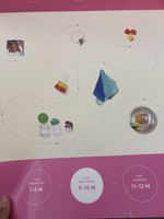 Lovevery Play Kit The Explorer 9-10 Months
