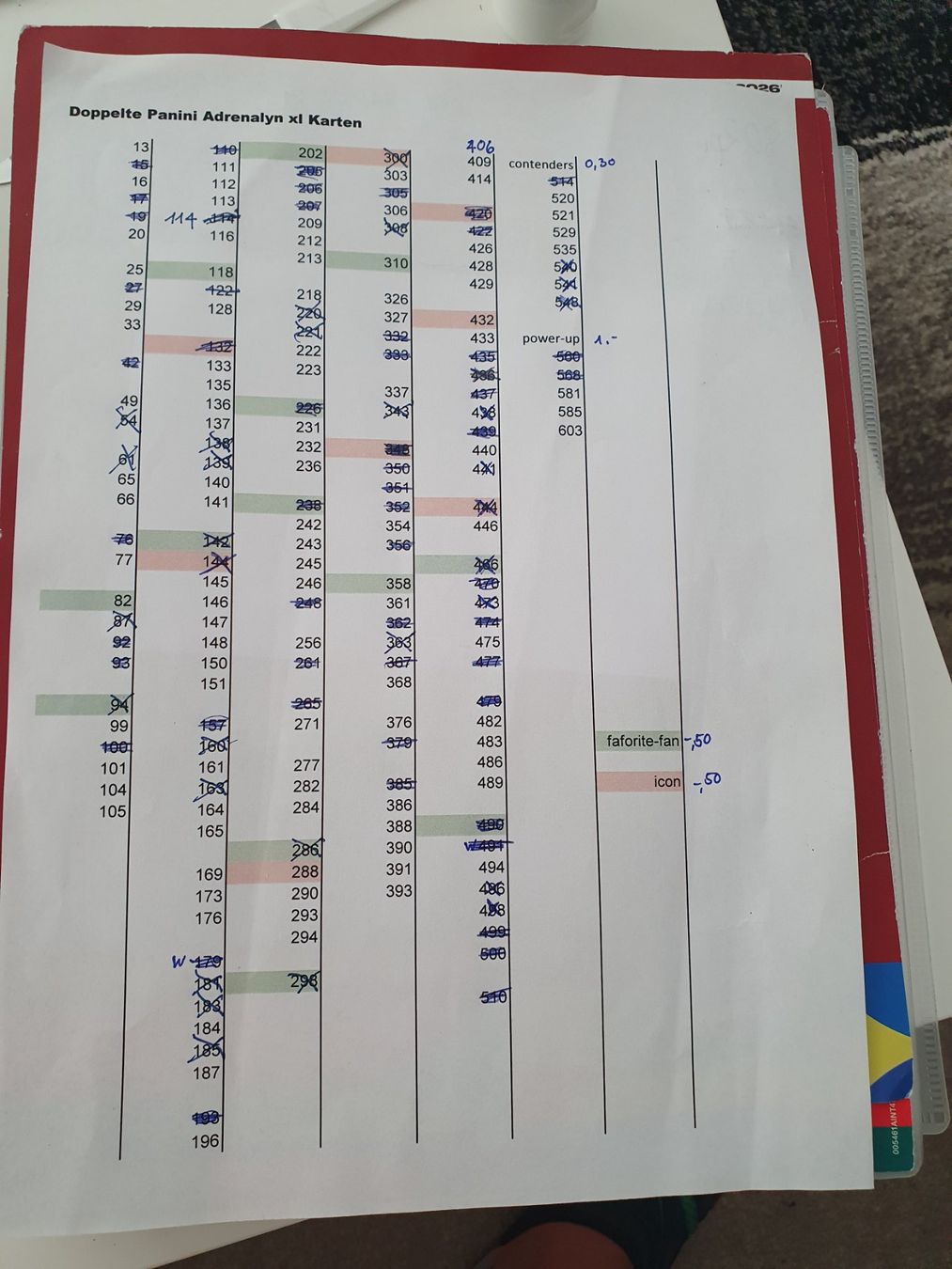 Panini Carte collezionabili: Panini Adrenalyn xl WM 2026 – Usato da Stetten AG venduto da Nadineklaus81