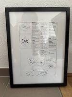 Ribba Bilderrahmen Ikea 30x40