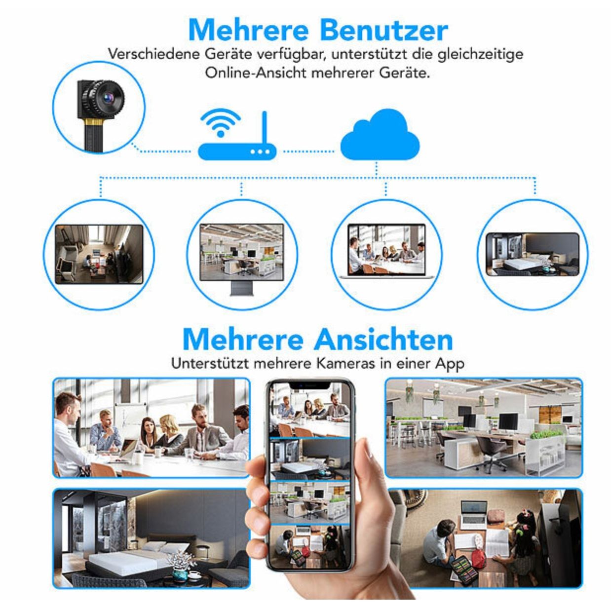 Fotocamera: 2er-Set 2K-WLAN-Micro-Einbaukameras, Bewegungserkennung – Nuovo e nell'imballaggio originale da Bülach venduto da StoreInShop.com 3
