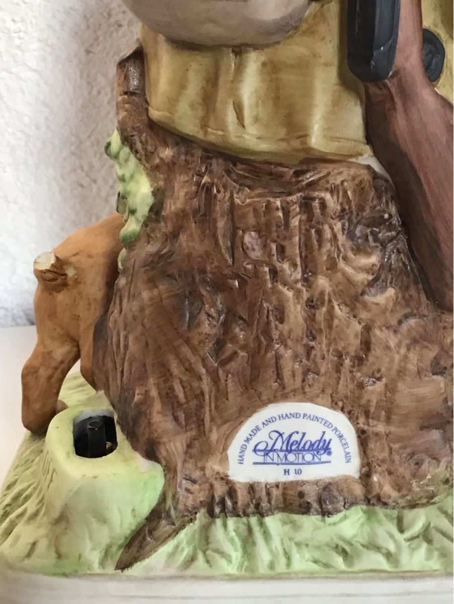 Statuette: Clochard – Usato da Niederdorf venduto da Betonrose 2