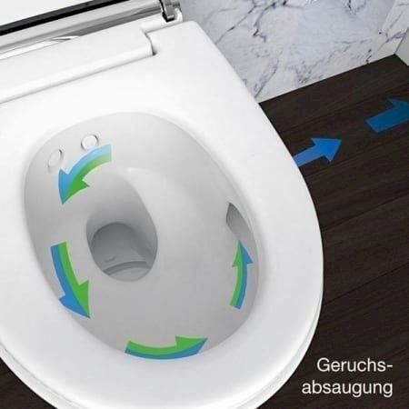 WC: Geberit AquaClean Mera Comfort WC – Nuovo e nell'imballaggio originale da Bottighofen venduto da zaap 6