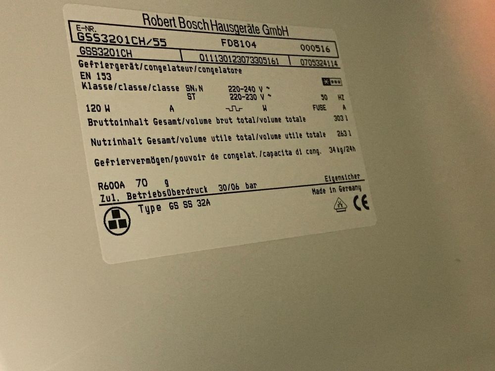 Pyrex Schüssel 0,5 Liter – Spülmaschinenfest, Mikrowellengeeignet, Aus Gehärtetem Glas