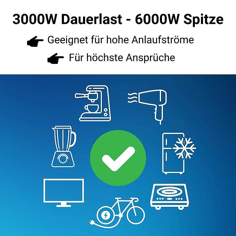 Wechselrichter: Supervolt 12V 3000W Wechselrichter – Gebraucht aus Bülach von CAMPTIVITY 4