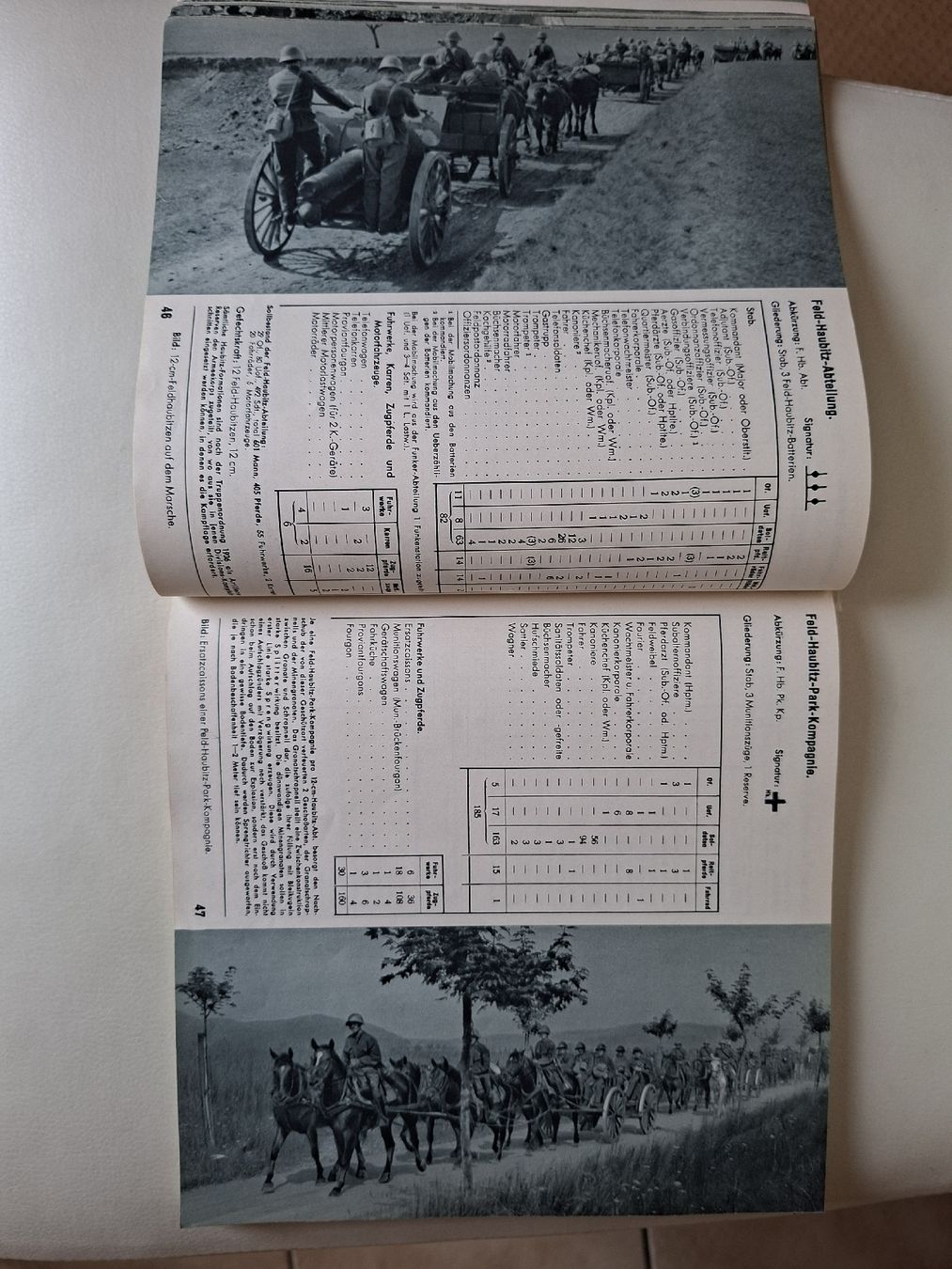 Libri: Antikes Schweizer Armee Militär Buch von 1936  – Usato da Schwanden Sigrisw venduto da cadieux71 8