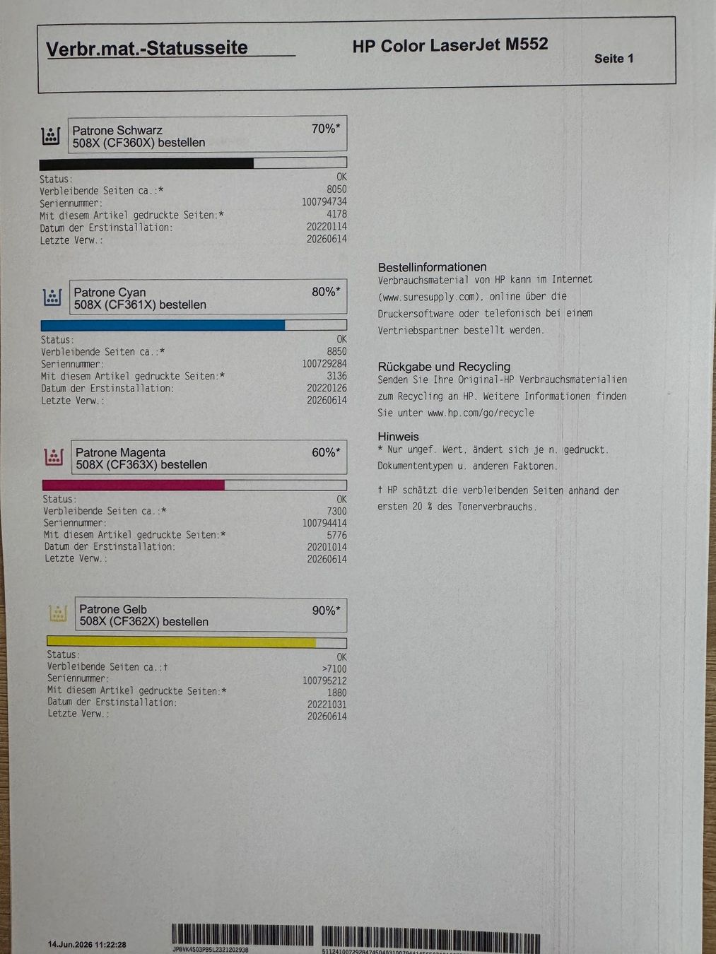 Hewlett Packard Stampanti: HP Color LaserJet Enterprise M552 – Usato da Hildisrieden venduto da SneedElCastro 6