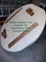 Sprudelbad (Jaccuzi) Isolier-Abdeckung