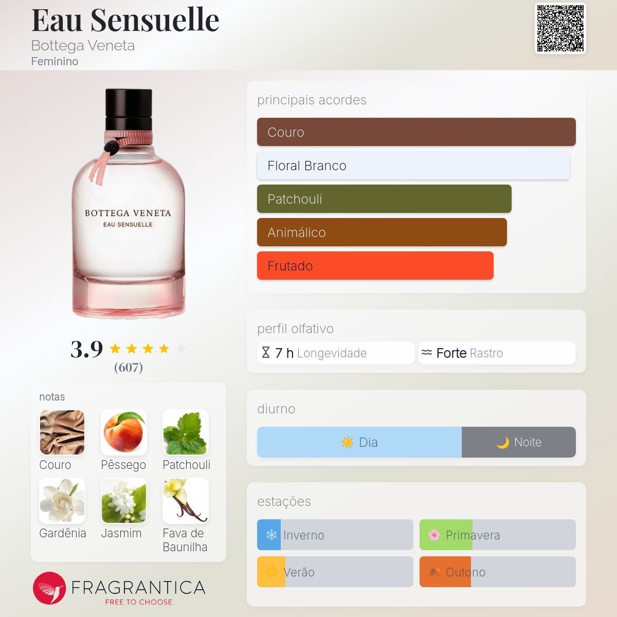 Bottega Veneta Parfum & Eau de Toilette: Bottega Veneta Eau Sensuelle – Neu (gemäss Beschreibung) aus Flums von Inna77 1