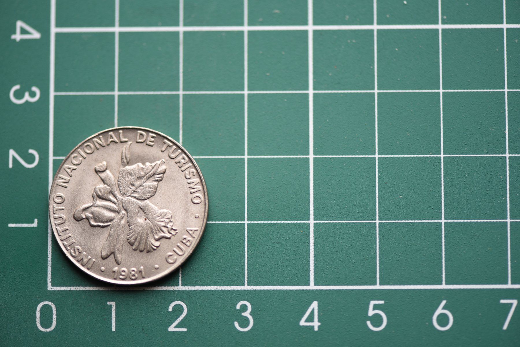 Tutti le monete: währung cuba 25 centavos 1981 – Usato da Laupen BE venduto da Gufi57