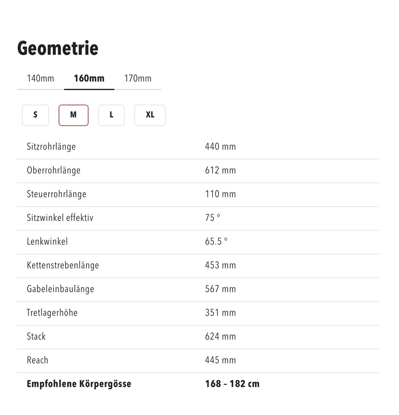 Thömus Velos: E-MTB Thömus E2 Pro – Gebraucht aus Lufingen von ch74 8