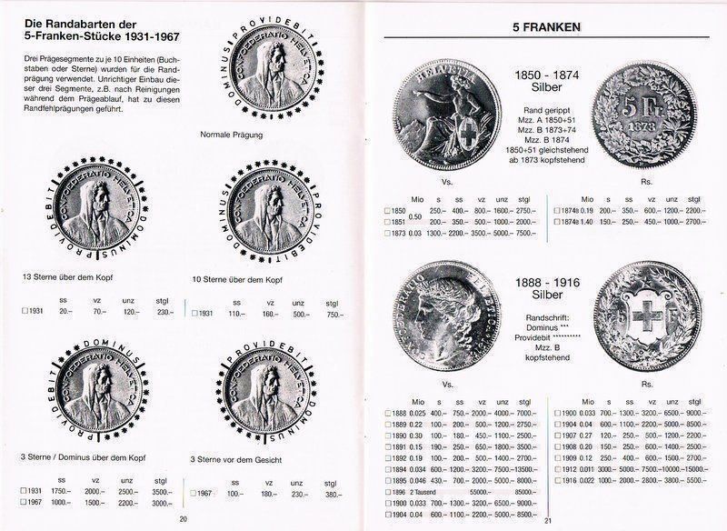 Alle Münzen: Münzenkatalog - CH + Li, bis 2005 – Neu (gemäss Beschreibung) aus Bonstetten von Pinguin75 1