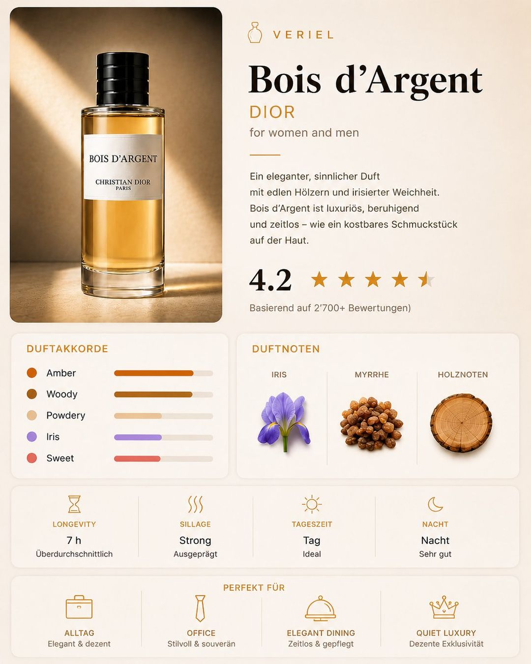 Dior Profumi & Eau de Toilette: Bois d'Argent Parfumprobe 10ml – Nuovo (secondo la descrizione) da Aesch BL venduto da VERIEL_Official 2