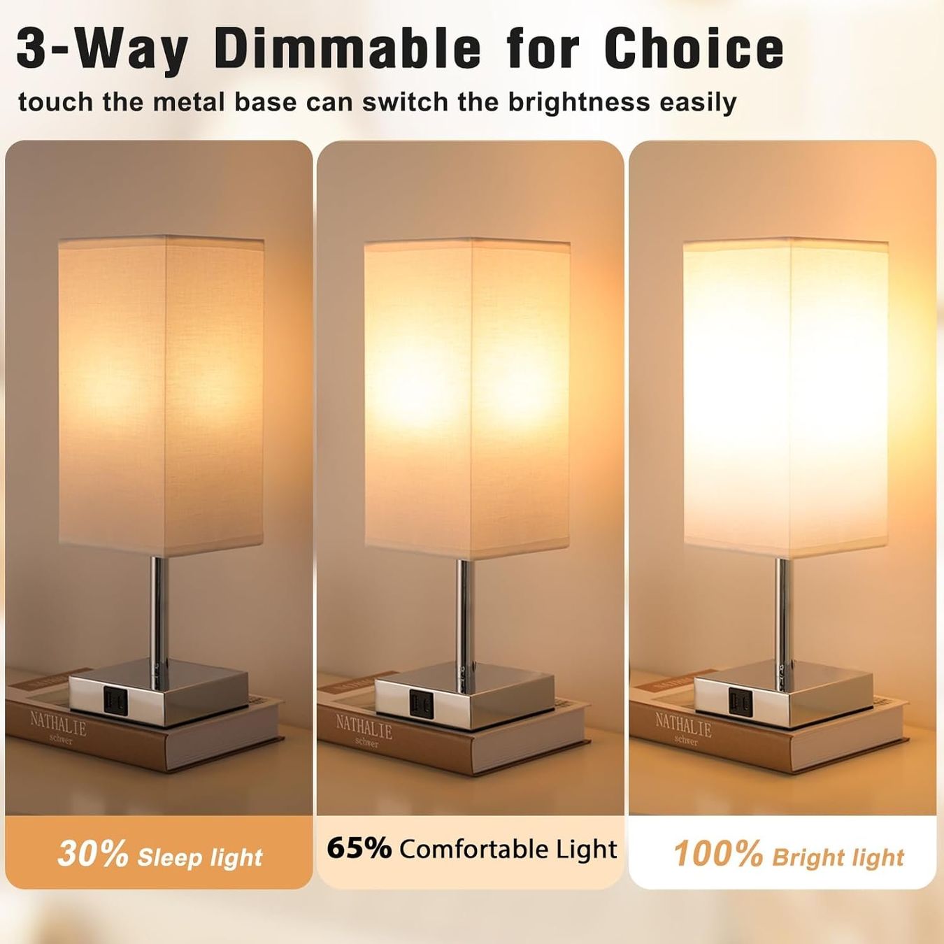 Lampade: Nachttischlampe Touch Dimmbar 2er Set – Nuovo e nell'imballaggio originale da Nuglar venduto da SaleRitter 1
