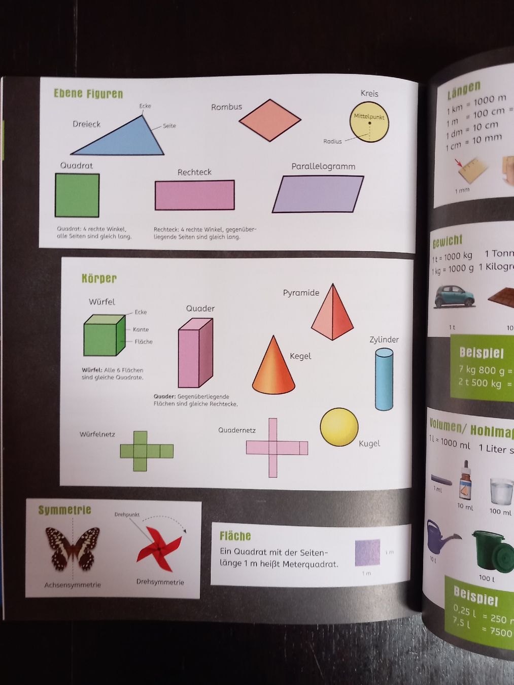 Libri: Grundschul Lexikon von Ravensburger – Nuovo (secondo la descrizione) da Dietwil venduto da talulla 5