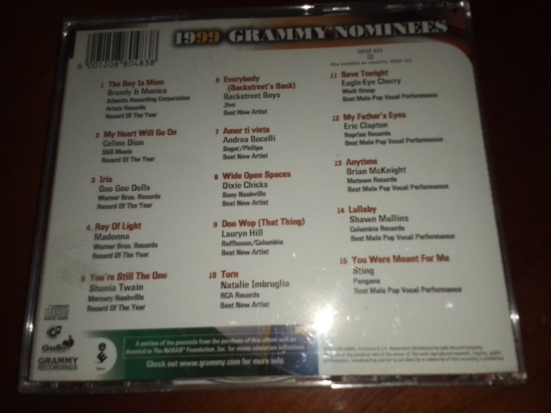 CD: 1999 Grammy Nominees, D7 – Usato da Sessa venduto da discoverymedia 1