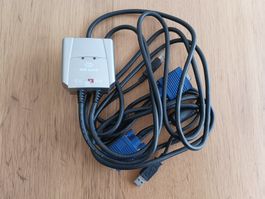 Claxan Mini KVM Switch