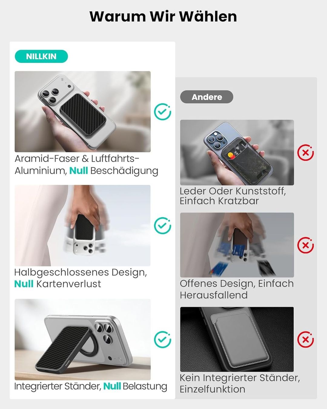 Portafogli: Nillkin MagSafe Wallet Kartenhalter Ständer RFID – Nuovo e nell'imballaggio originale da Suhr venduto da SchnapperCH 6