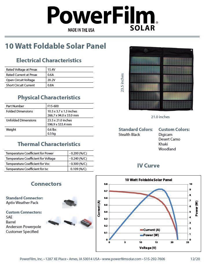 Dispositivi a energia solare: 10 Watt 12V Foldable Solar Panel – Nuovo e nell'imballaggio originale da Ins venduto da yann1973 5