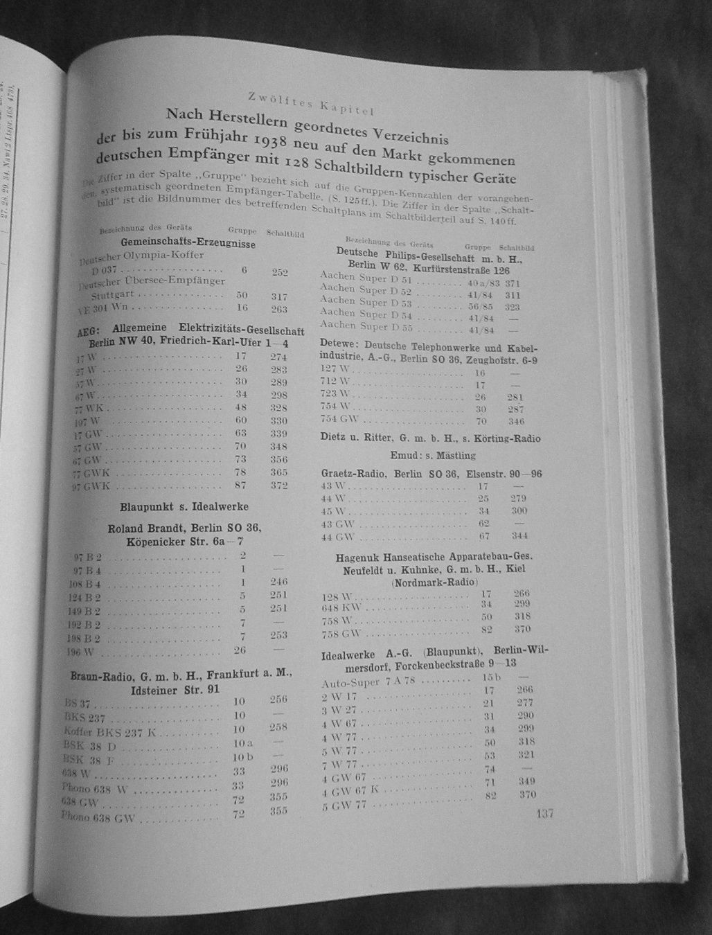 Libri: * Funk  Funktechnik  Radio  Radiotechnik – Usato da Hedingen venduto da Protechnica 5