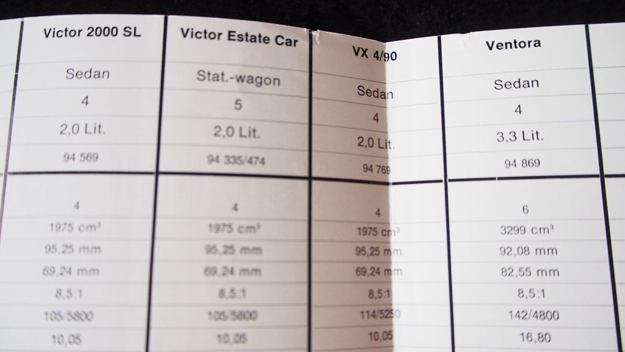 Vauxhall Documenti: Vauxhall Preisliste 3.1970 – Usato da Zofingen venduto da sosalinos01 1