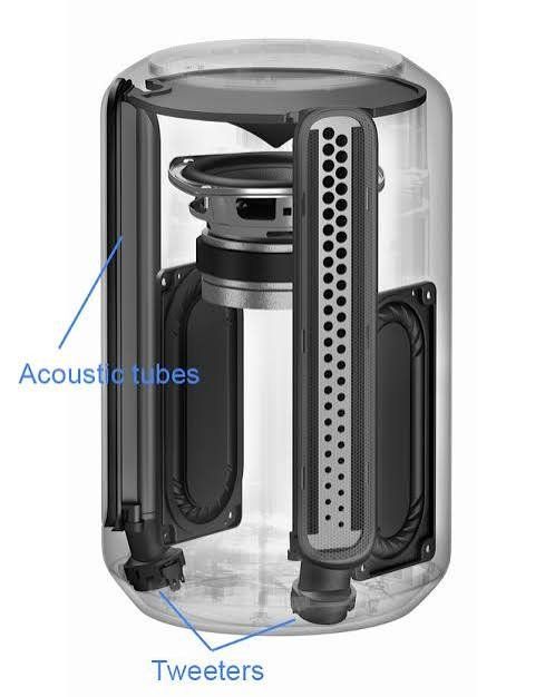 Sony Casse acustiche: Sony Bluetooth LS SRS RA-3000 – Usato da Adliswil venduto da Sadiki 2