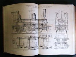 Eisenbahnen  Lokomotiven  Nebenbahnen  Drahtseilbahnen  1878