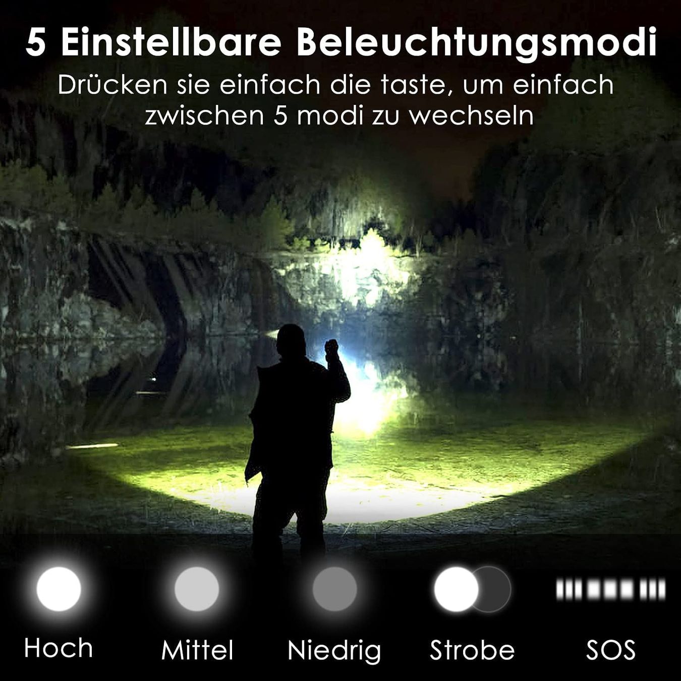 Lampade: Taschenlampe LED Extrem Hell 1500Lumen – Nuovo (secondo la descrizione) da Thun venduto da Laoye 6