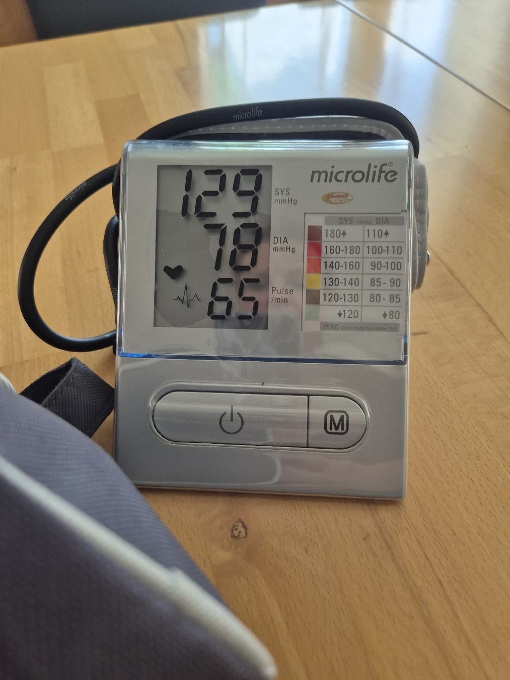 Attrezzature mediche: Microlife Blutdruckgerät.. – Usato da Vilters venduto da Fleiflomi
