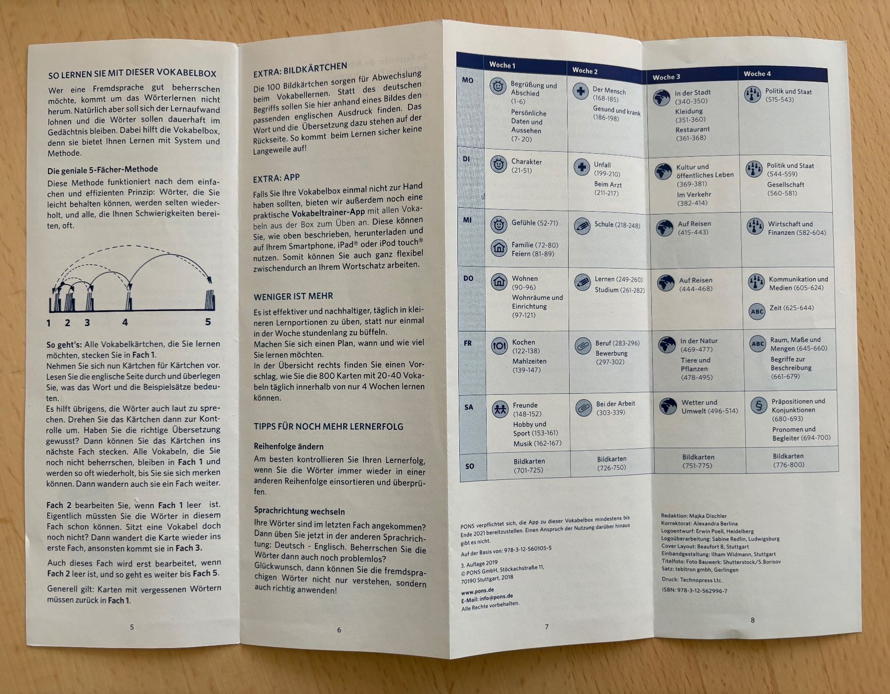 Altro materiale scolastico: PONS Power-Vokabelbox ENGLISCH – Nuovo (secondo la descrizione) da Root venduto da essafa 7