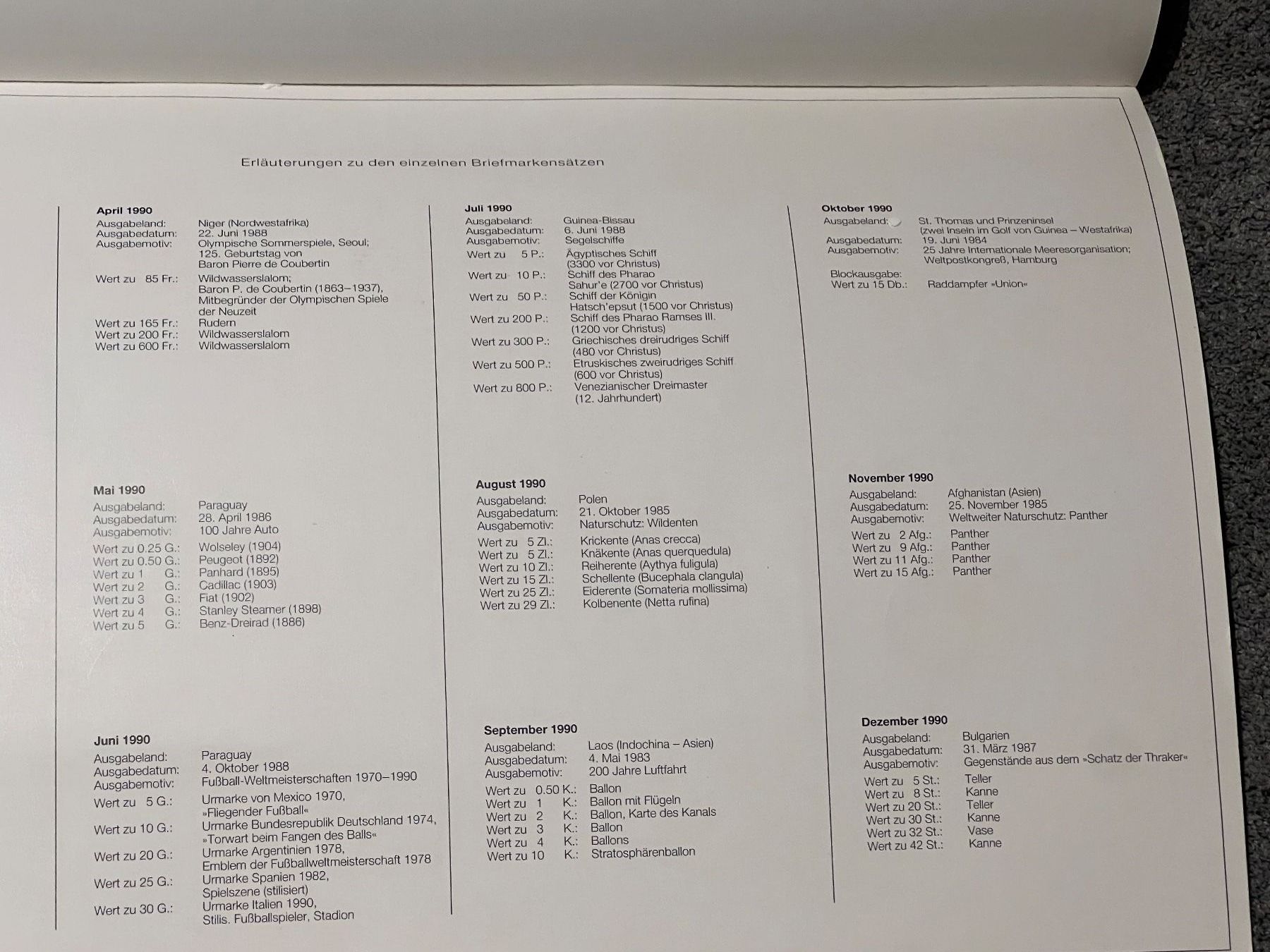 Tutti i francobolli: Calendrier de timbres du monde 1990 – Usato da Murist venduto da kalmec 7